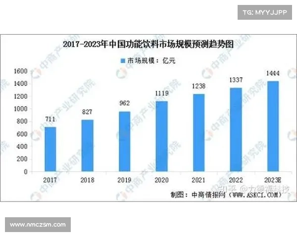 52奶茶创新策略解析：如何通过差异化竞争成功打破市场格局