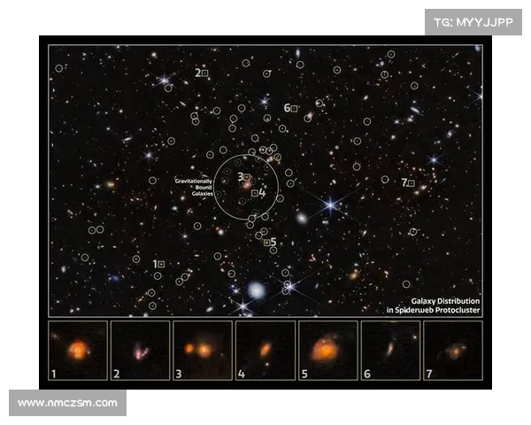 星系演化与形成机制的多维度研究方法及其理论框架探讨 星系演化与形成机制的多维度研究方法及其理论框架探讨