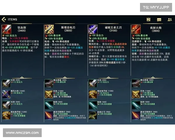 英雄联盟最新补丁深度分析与玩法优化建议解析 英雄联盟最新补丁深度分析与玩法优化建议解析