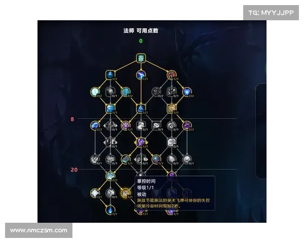 最强冰系法师加点攻略全面解析技巧与推荐