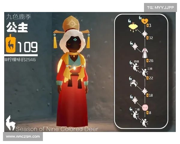探秘吓人先祖兑换表的使用方法与神秘传承揭秘 探秘吓人先祖兑换表的使用方法与神秘传承揭秘