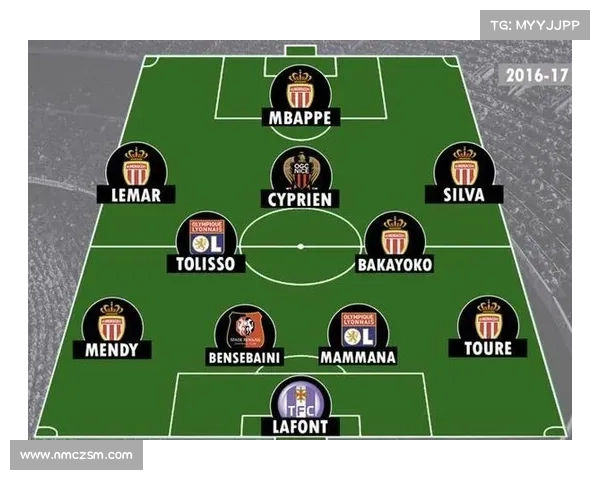 如何通过观察技术特点与比赛表现识别法甲本土新星的潜力