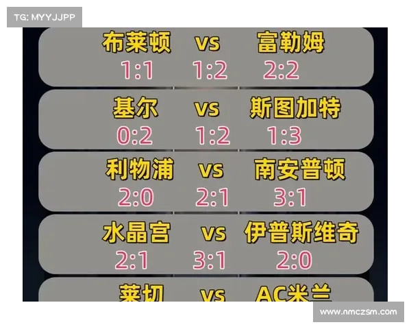 富勒姆与伊普斯维奇对决关键球员表现解析与战力评估