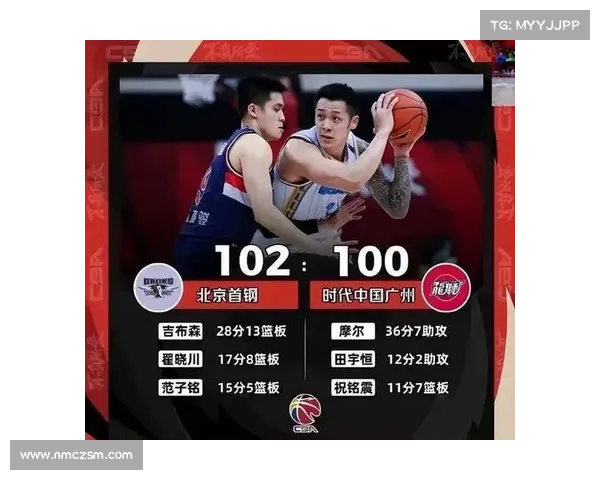 山东男篮如何通过战略调整与球员发挥实现大胜的全面分析指南 山东男篮如何通过战略调整与球员发挥实现大胜的全面分析指南