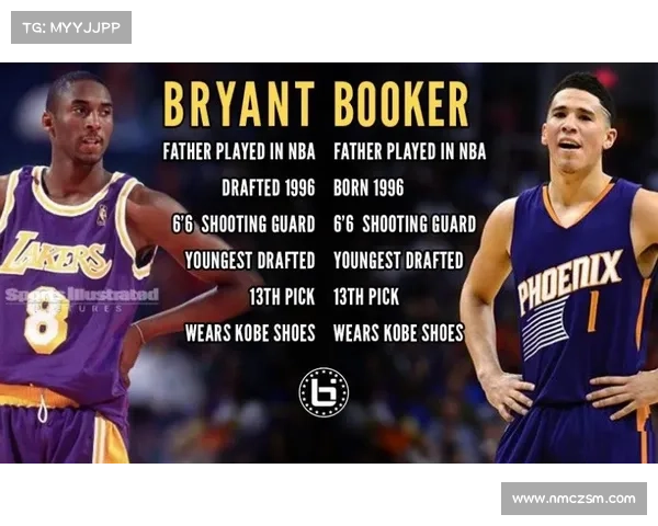 布克社交活动与公众形象塑造：篮球明星背后的形象管理与公众互动