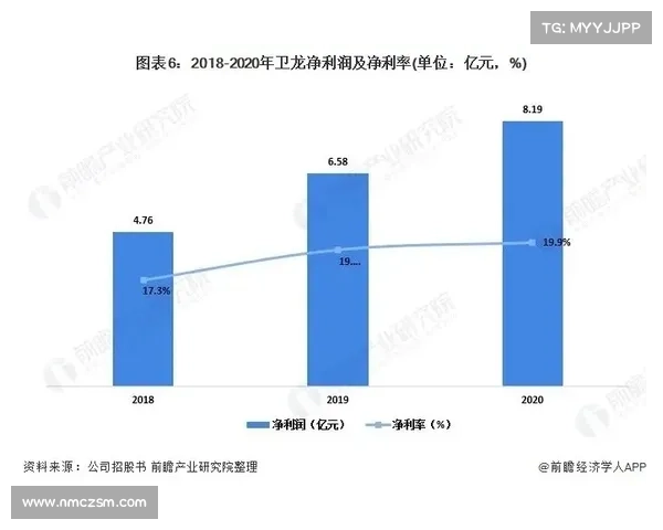 德甲竞争格局变化非拜仁球队崛起挑战者增多 德甲竞争格局变化非拜仁球队崛起挑战者增多